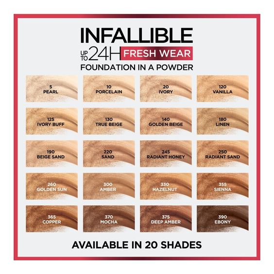 LOREAL Foundation